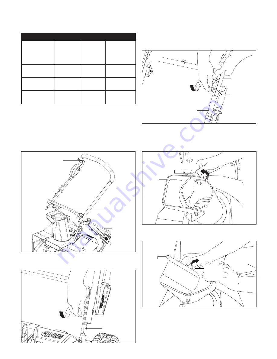 SNOWJOE 24V-X2-SB18-XR-RM Operator'S Manual Download Page 11