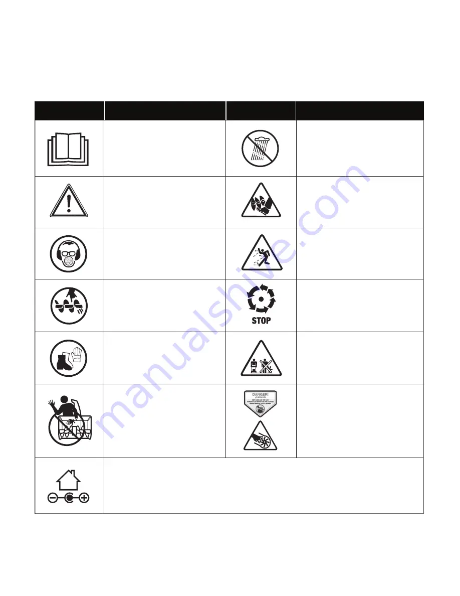 SNOWJOE iON100V-21SB-RM Operator'S Manual Download Page 7