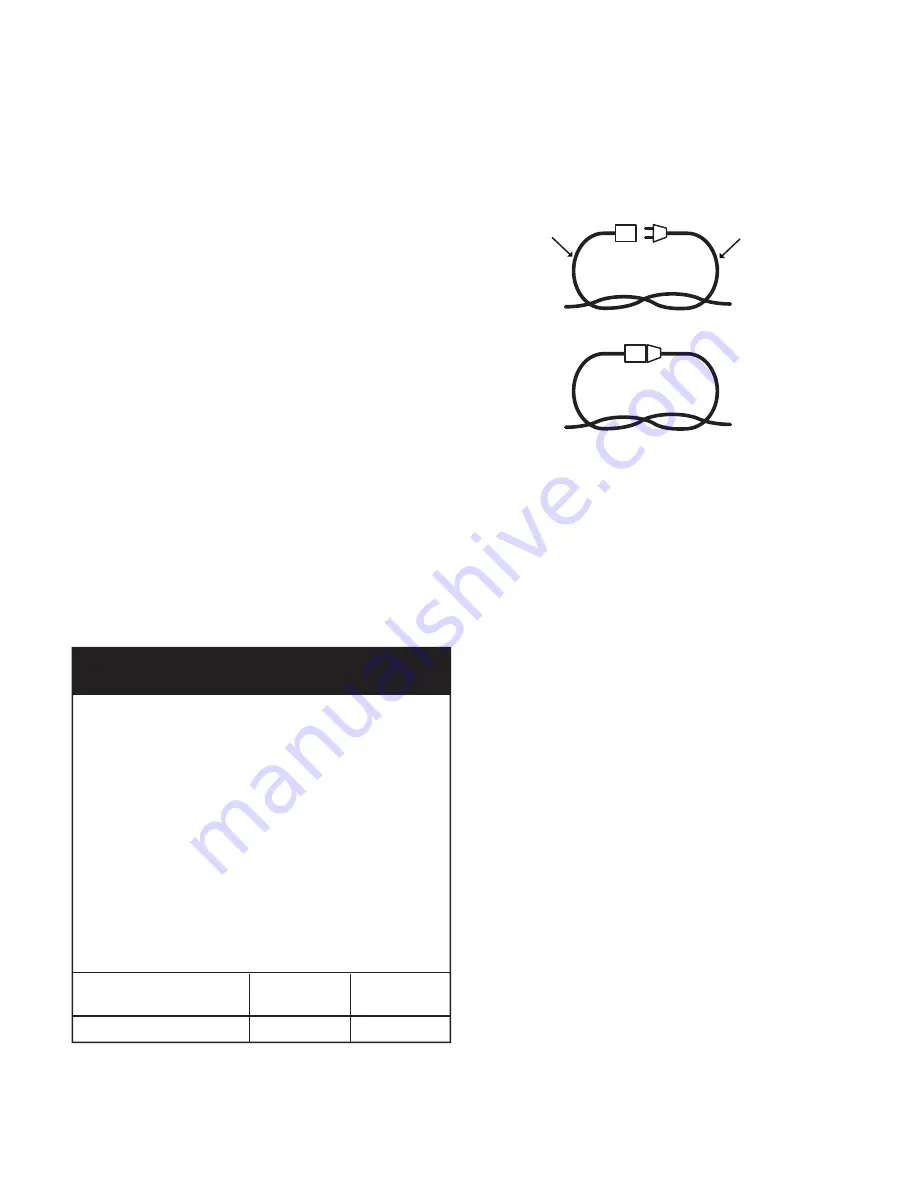 SNOWJOE SJ615E-RM Operator'S Manual Download Page 3