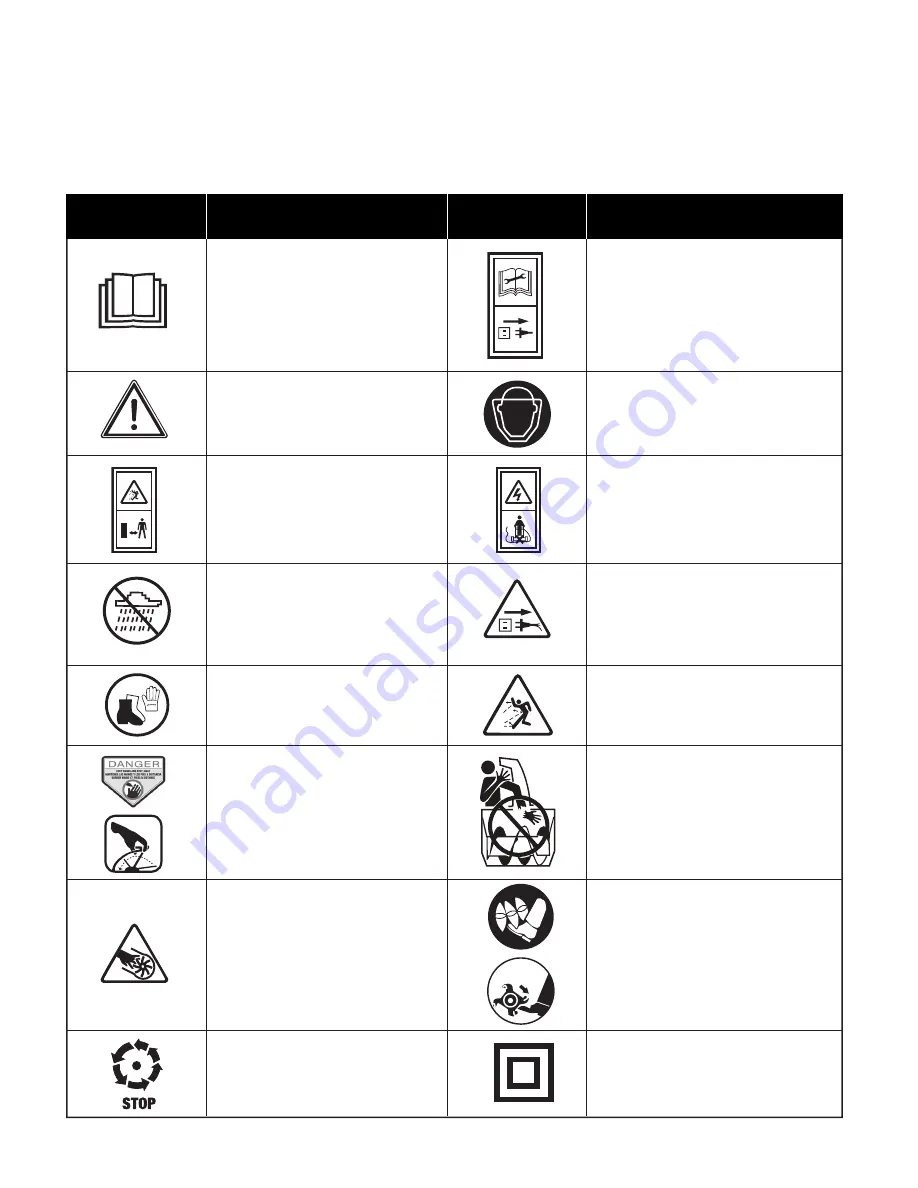 SNOWJOE SJ627E Operator'S Manual Download Page 5