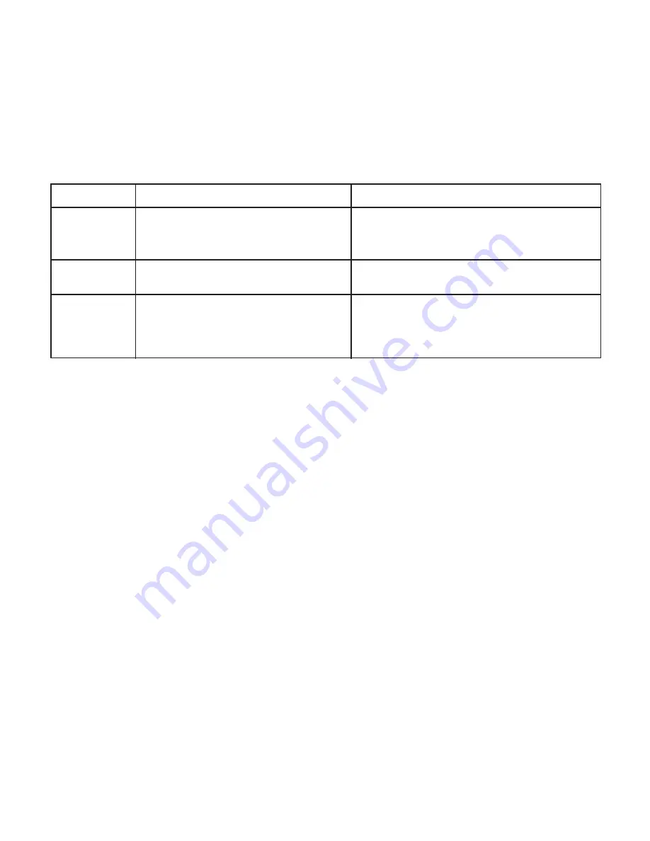 SNOWJOE SNOWJOE 24V-X2-BVM143-CT-RM Operator'S Manual Download Page 16