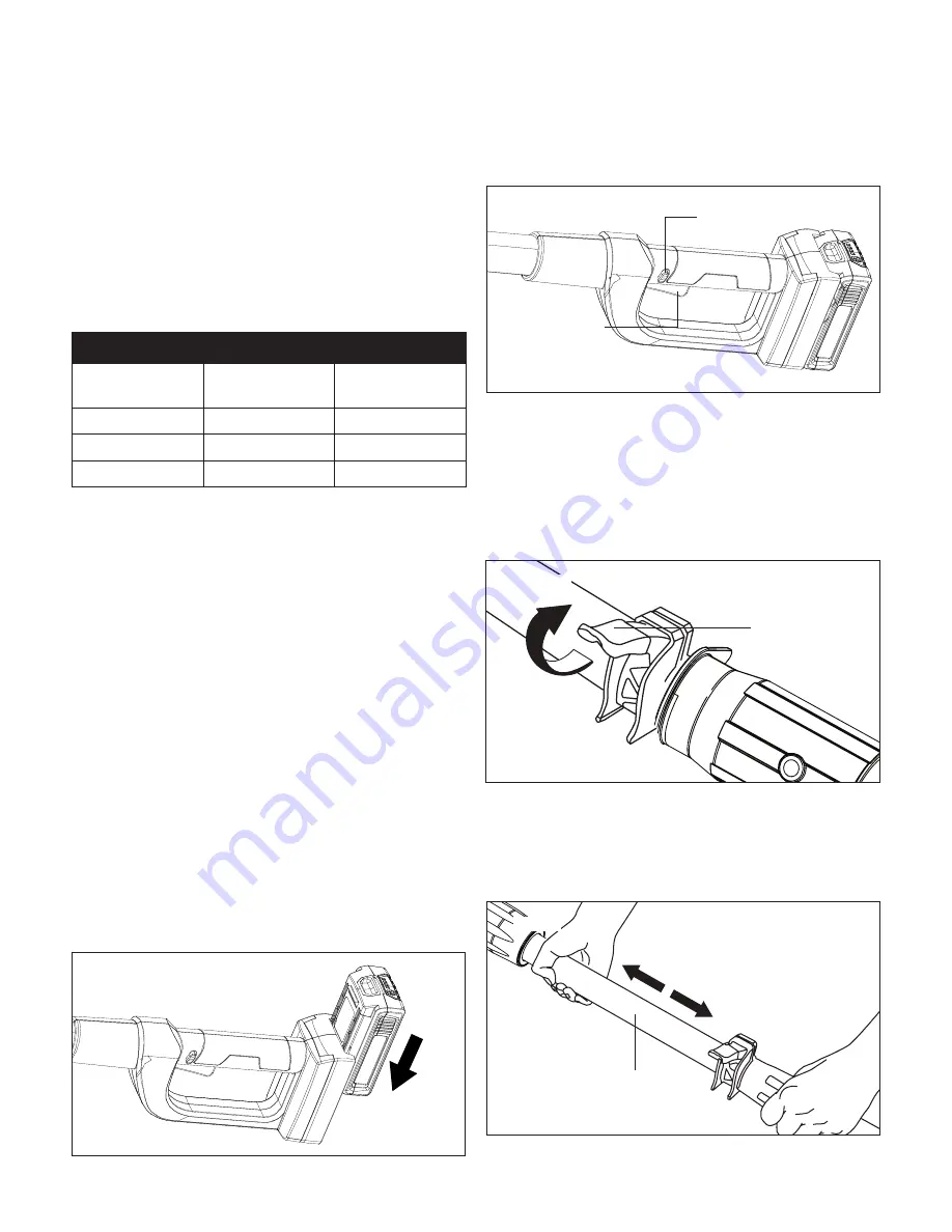 SNOWJOE SUNJOE 20ViONLT-PHT17 Operator'S Manual Download Page 12