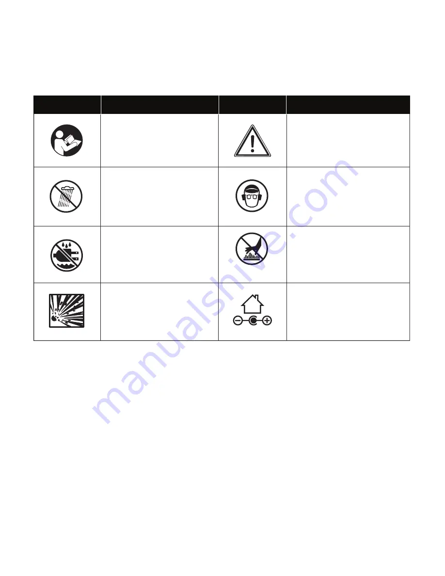 SNOWJOE sunjoe 24V-AJC-MAX Operator'S Manual Download Page 6