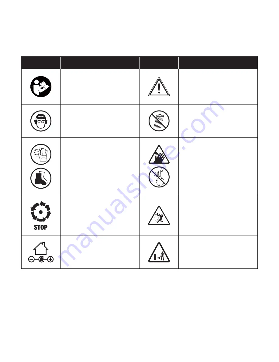 SNOWJOE SUNJOE 24V-CTC-LTE Скачать руководство пользователя страница 4