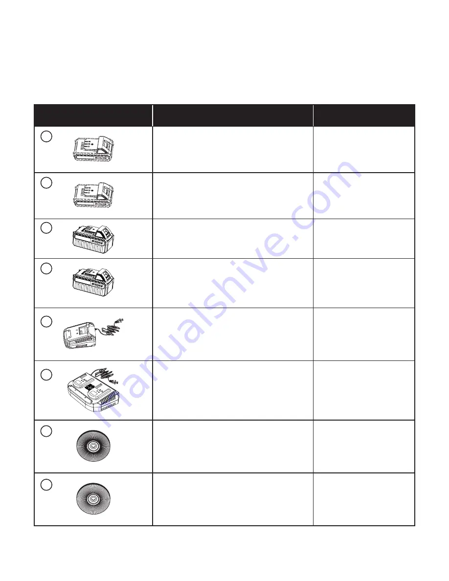 SNOWJOE SUNJOE 24V-CTC-LTE Operator'S Manual Download Page 27