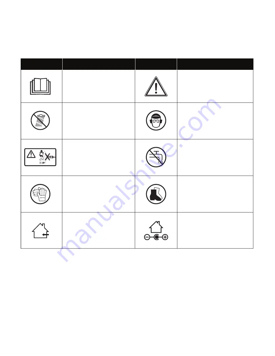 SNOWJOE Sunjoe 24V-PP350-BDL-RM Operator'S Manual Download Page 6