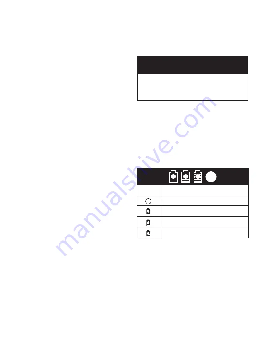 SNOWJOE Sunjoe 24V-SSEG-CT-RM Operator'S Manual Download Page 9