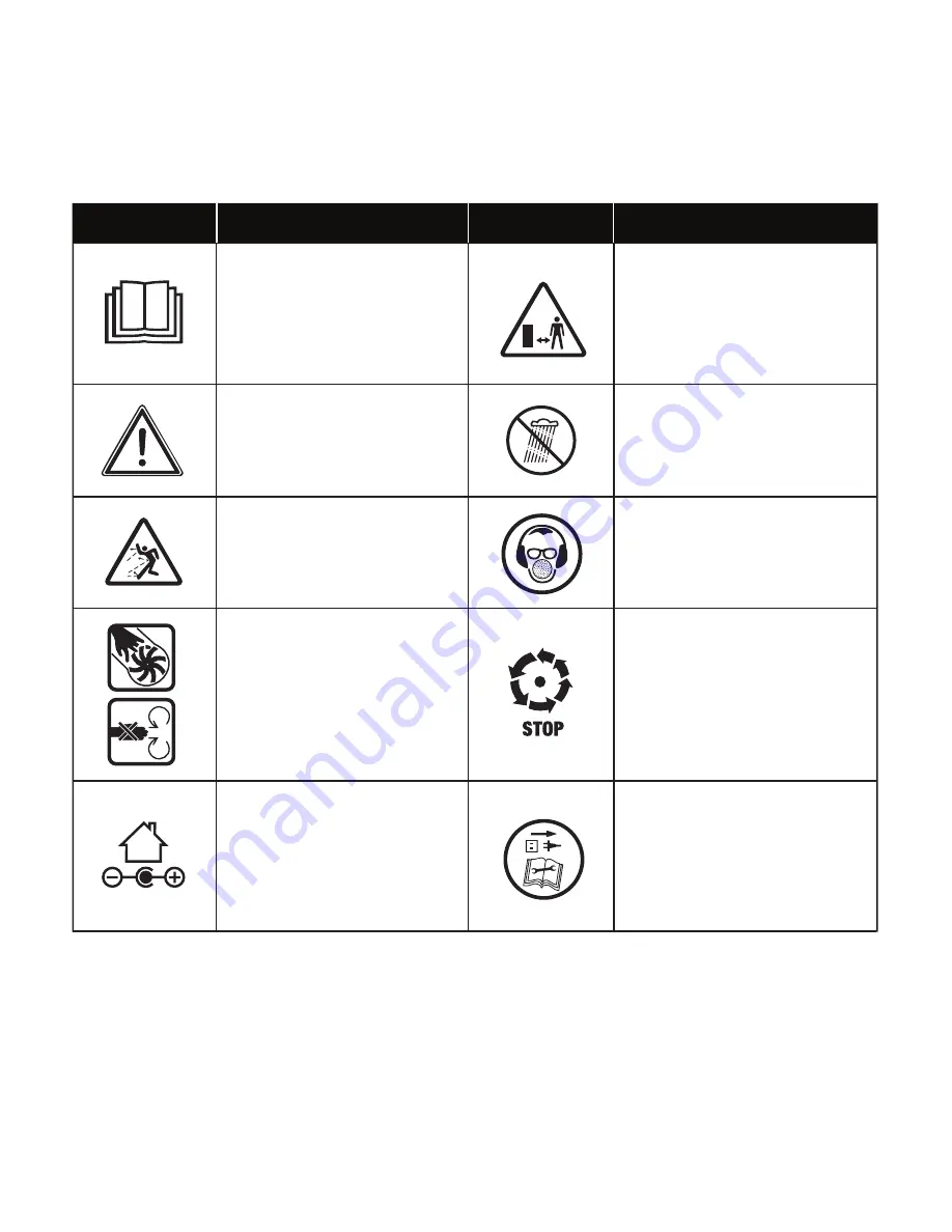 SNOWJOE sunjoe 24V-TB-CT-RM Operator'S Manual Download Page 6