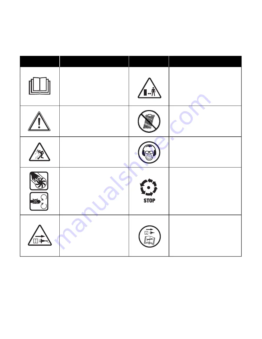 SNOWJOE Sunjoe 24V-X2-JB500-CT-RM Operator'S Manual Download Page 6