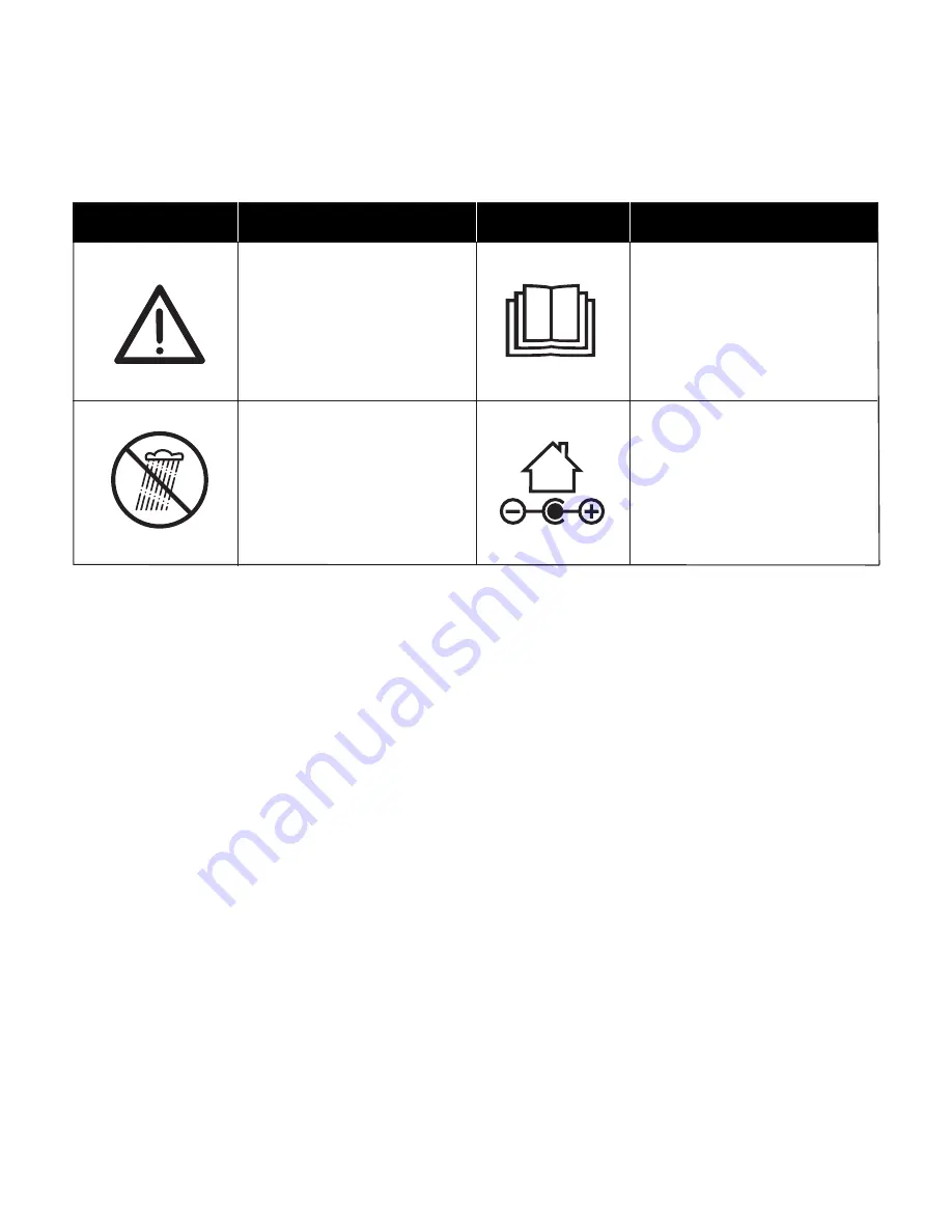 SNOWJOE sunjoe AJWV100 Operator'S Manual Download Page 3