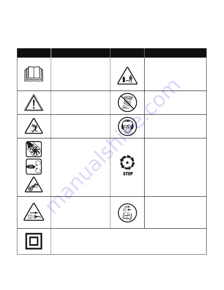 SNOWJOE SUNJOE SBJ606E-GA Operator'S Manual Download Page 4