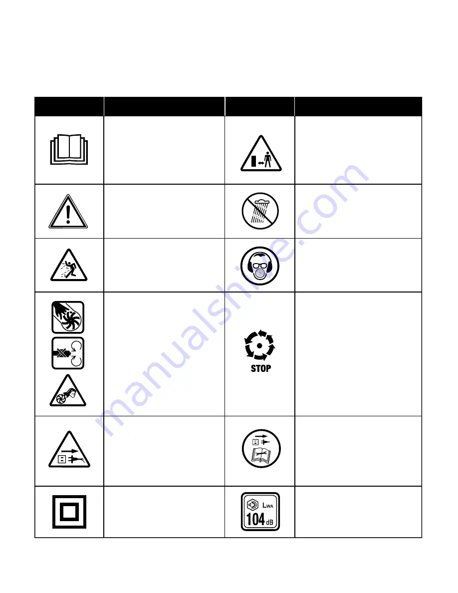 SNOWJOE SUNJOE SBJ702E-RM Operator'S Manual Download Page 6