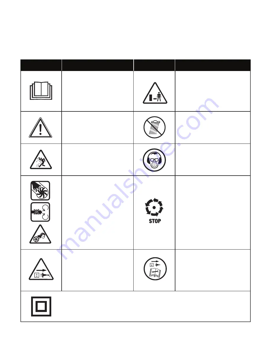 SNOWJOE SUNJOE SBJ801E-RM Operator'S Manual Download Page 5