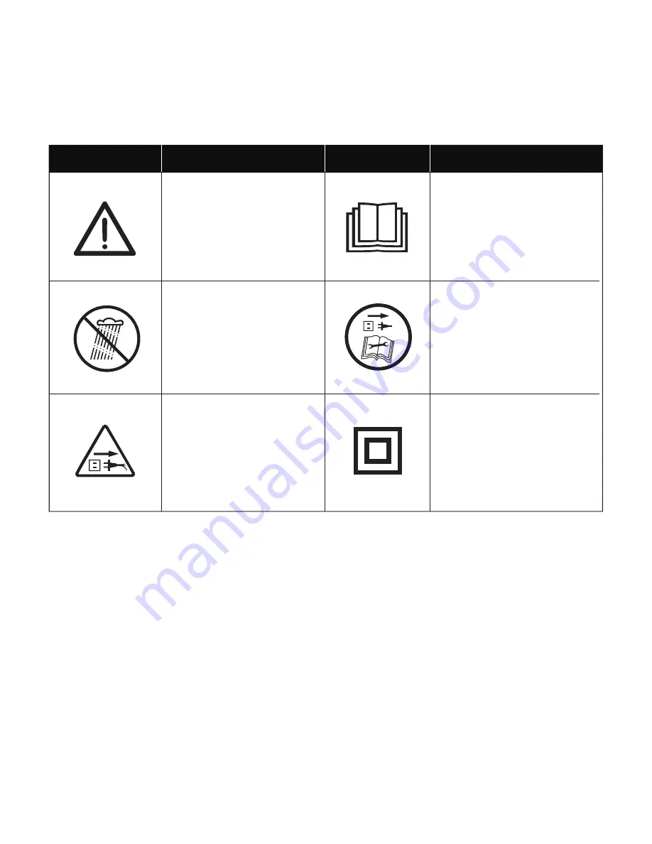 SNOWJOE SUNJOE SWD5000 Operator'S Manual Download Page 5