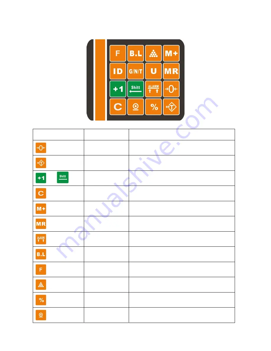 Snowrex GW-15D User Manual Download Page 5