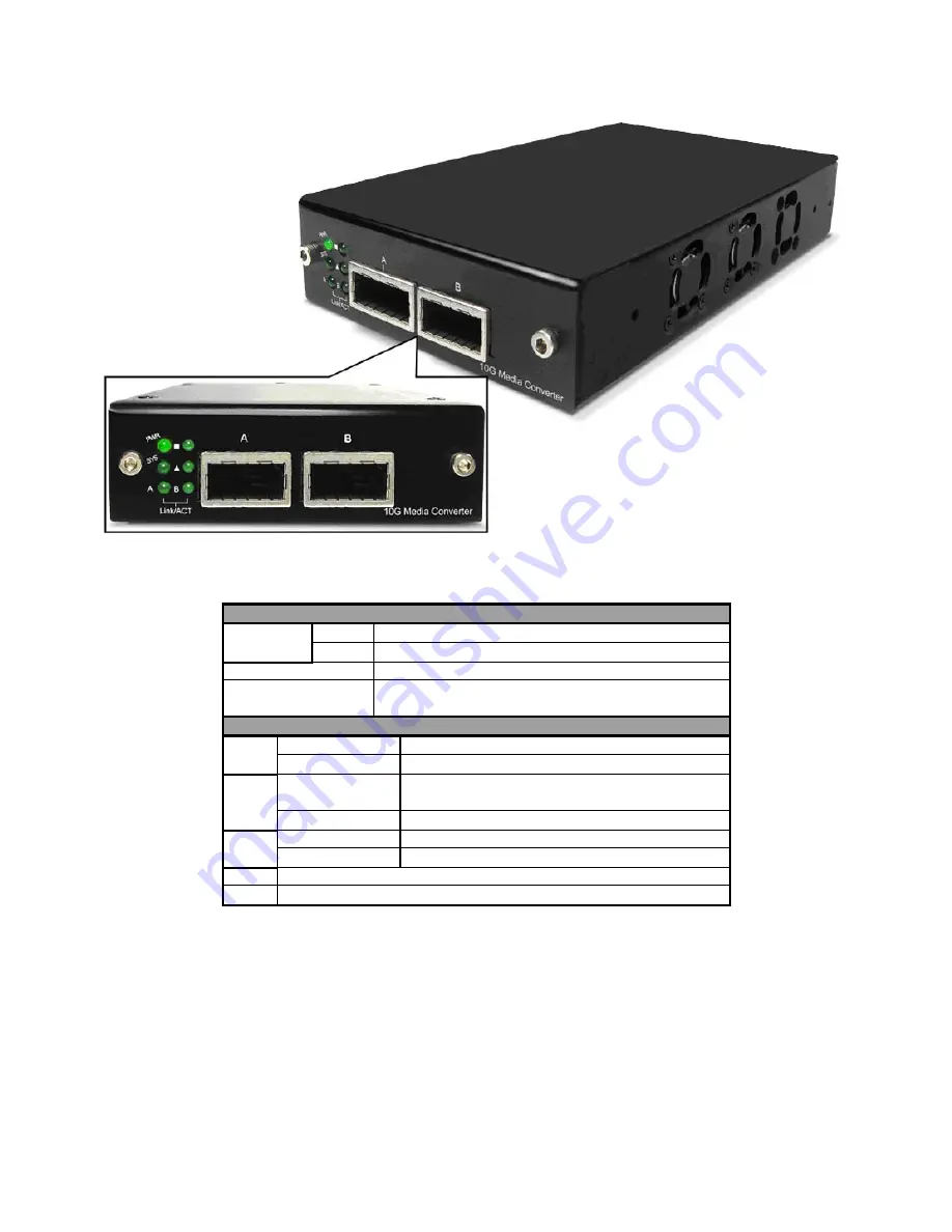 SNR 10G -CVT Series User Manual Download Page 9