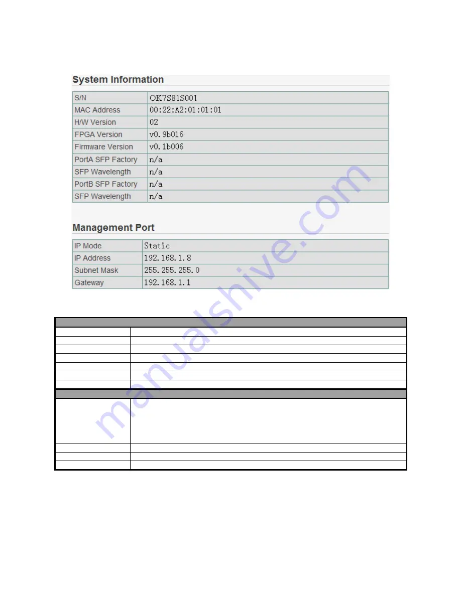 SNR 10G -CVT Series User Manual Download Page 21