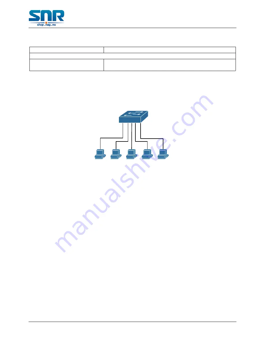 SNR S2940-8G-v2 Configuration Manual Download Page 217