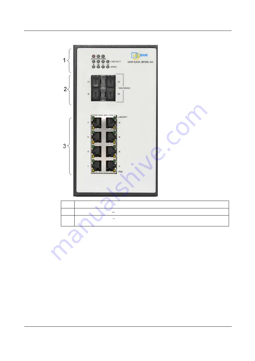 SNR SNR-S212i-8POE Series Installation Manual Download Page 16