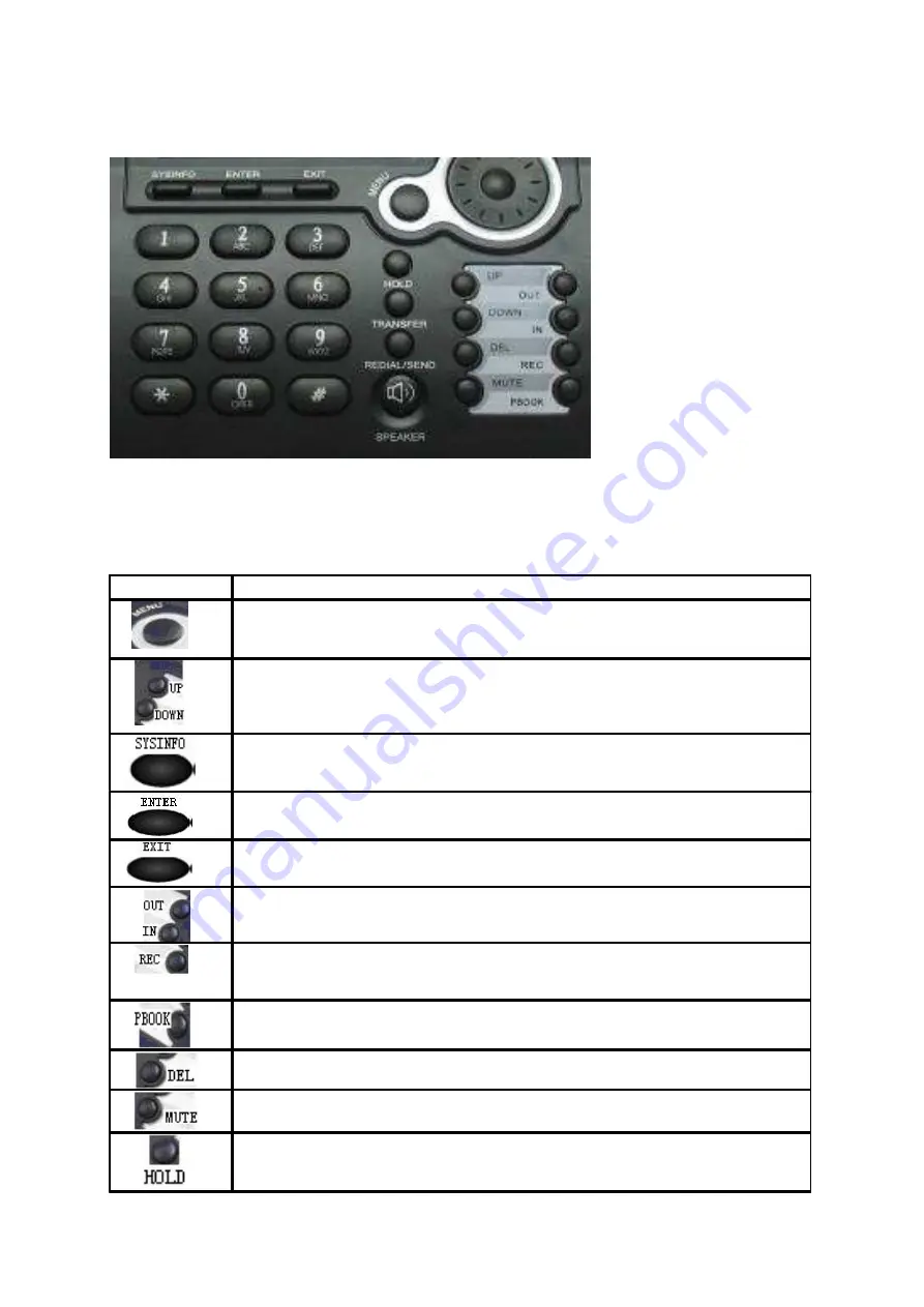 SNR SNR-VP-6020 User Manual Download Page 6