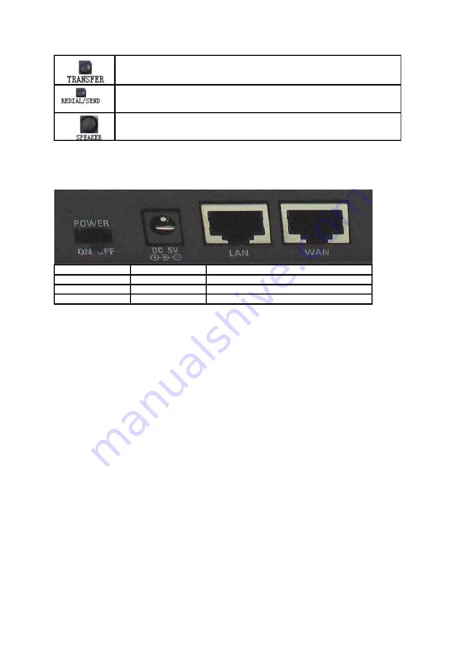 SNR SNR-VP-6020 Скачать руководство пользователя страница 7