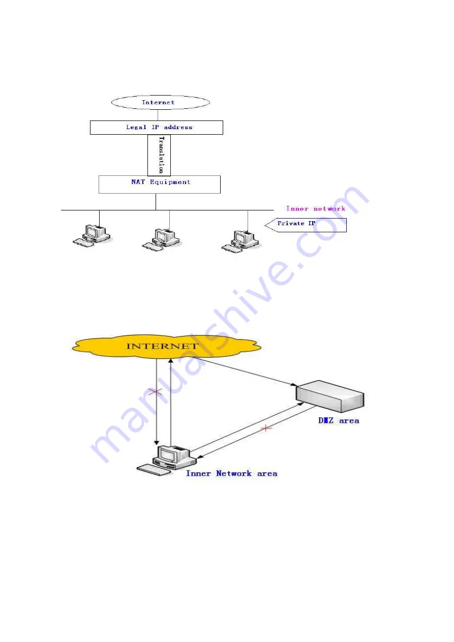 SNR SNR-VP-6020 Скачать руководство пользователя страница 21