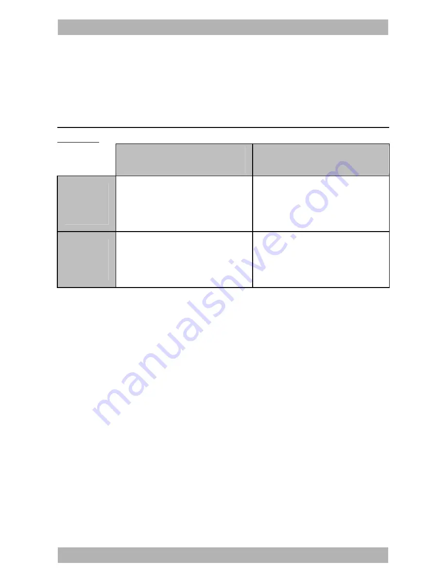 SOC LOOKET T5 User Manual Manual Download Page 56