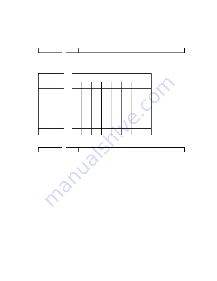 Socket CF RFID Reader Card 6E Скачать руководство пользователя страница 48