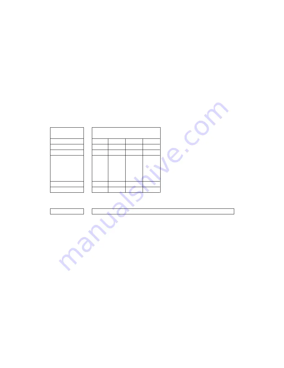 Socket CF RFID Reader Card 6E User Manual Download Page 51