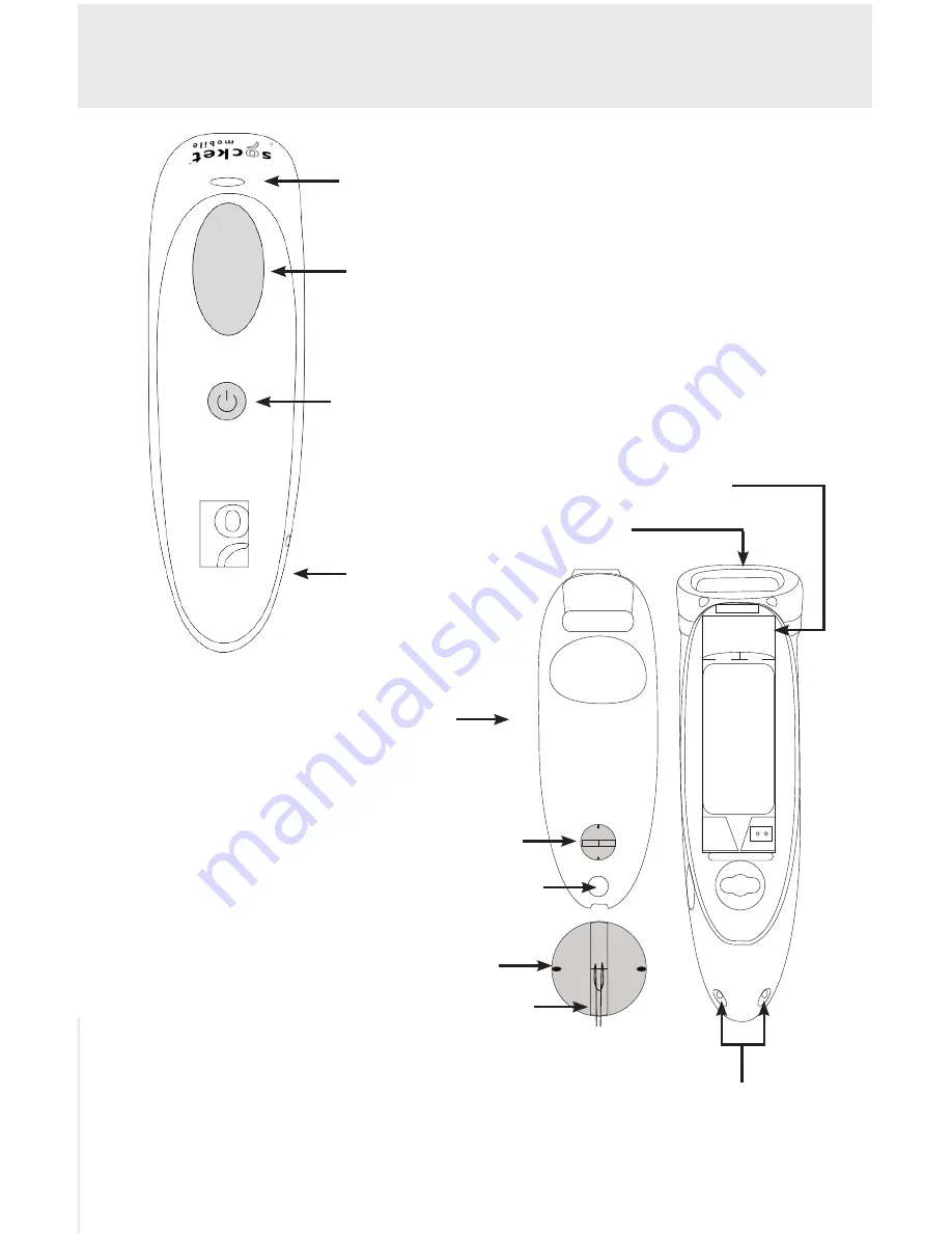 Socket CHS 7Mi Скачать руководство пользователя страница 3