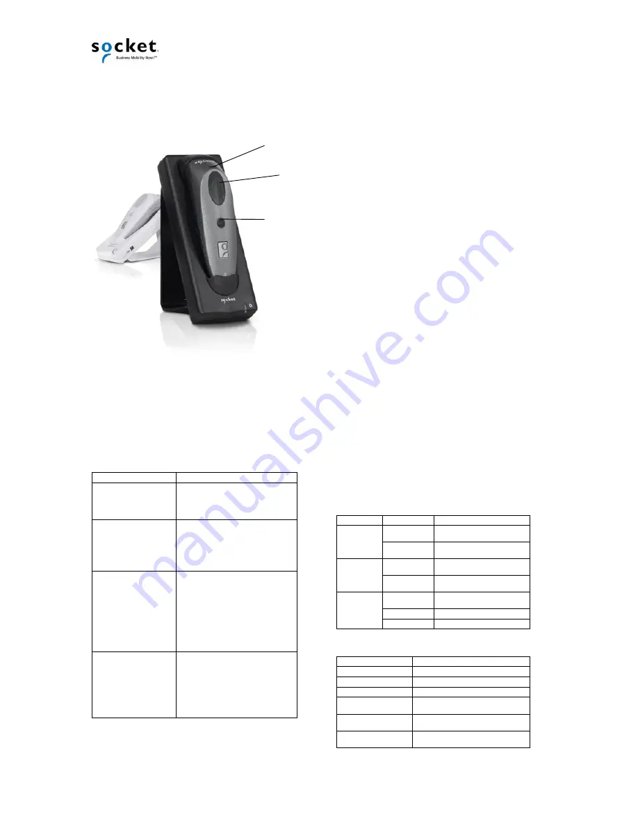 Socket CHS 7X User Manual Download Page 1