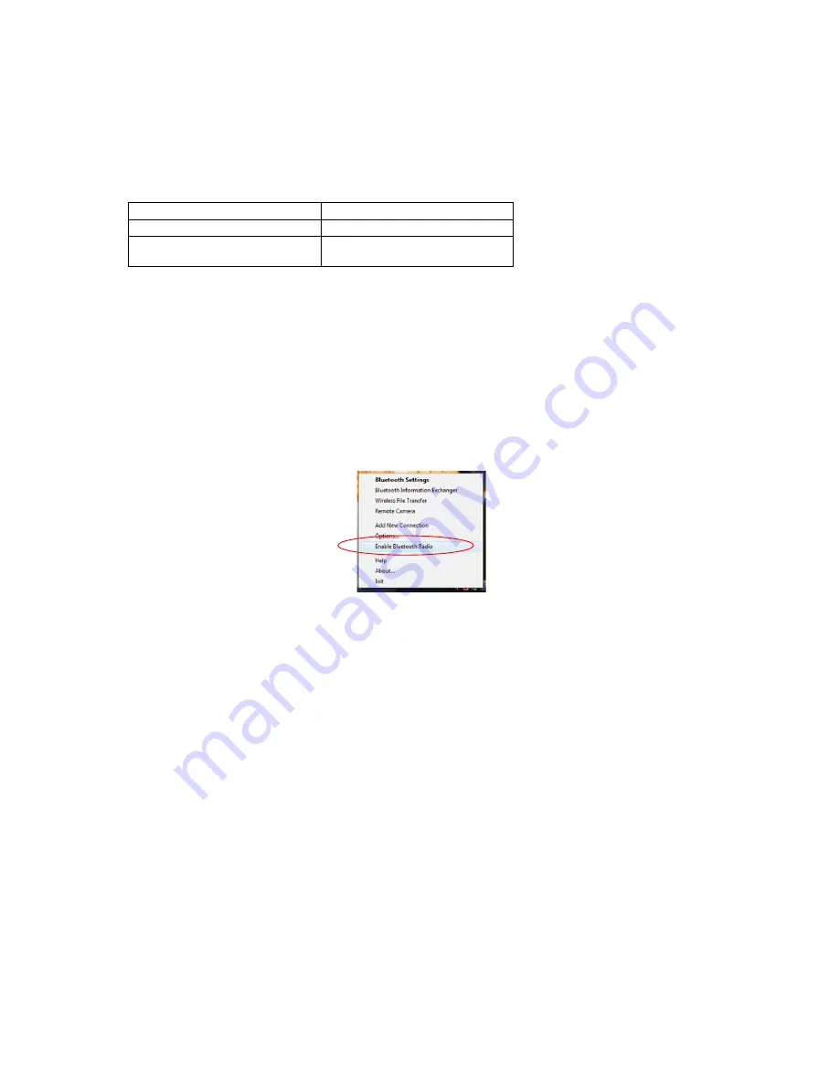 Socket CHS 7X User Manual Download Page 3