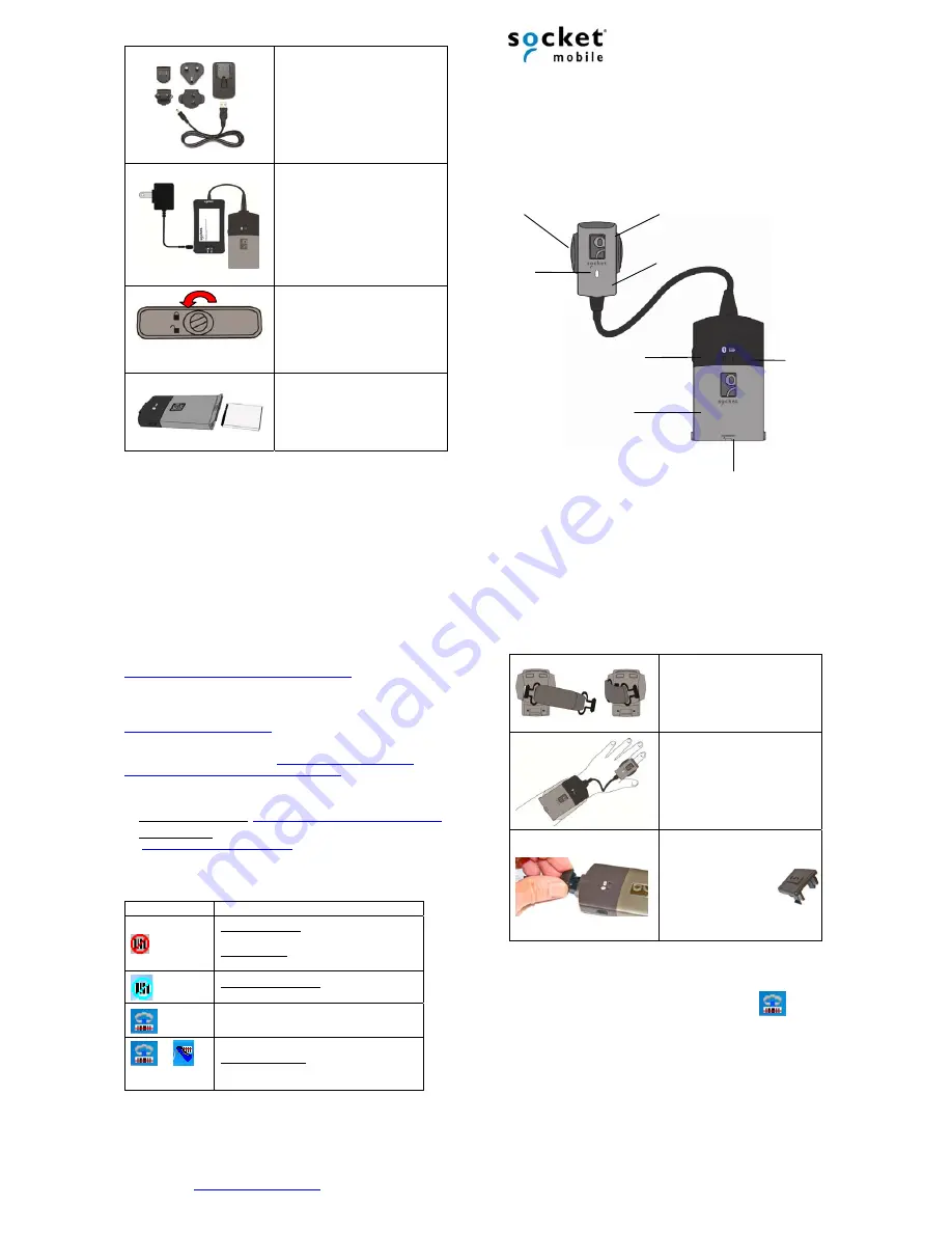 Socket CRS Series 9 Скачать руководство пользователя страница 1