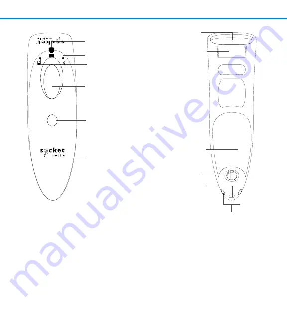 Socket CX3360-1682 User Manual Download Page 6