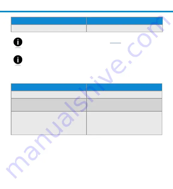 Socket SocketScan S730 User Manual Download Page 28