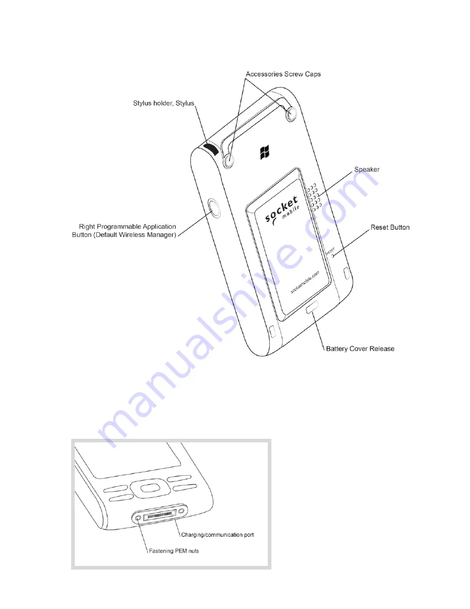 SocketMobile SoMo 655 User Manual Download Page 11