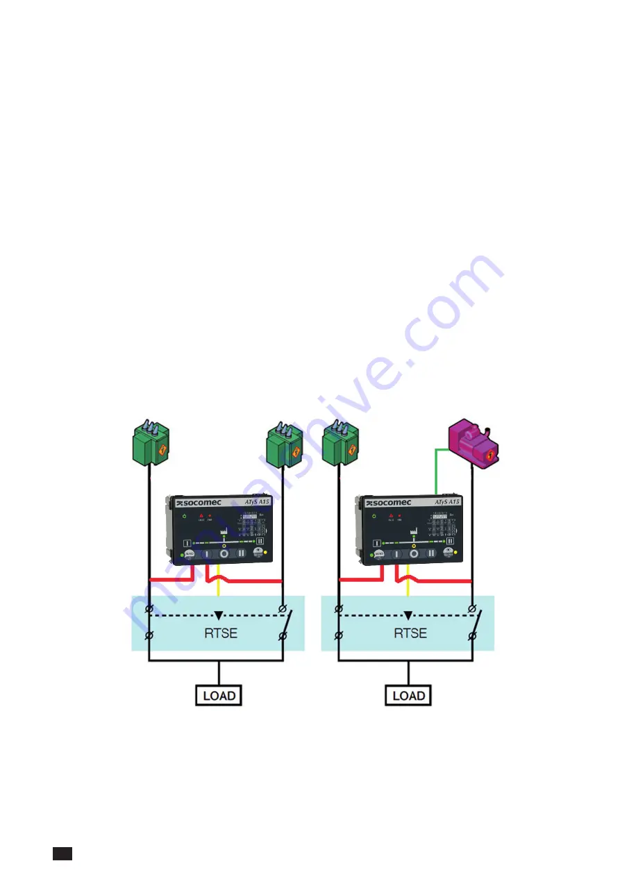 socomec ATyS A15 Instruction Manual Download Page 6