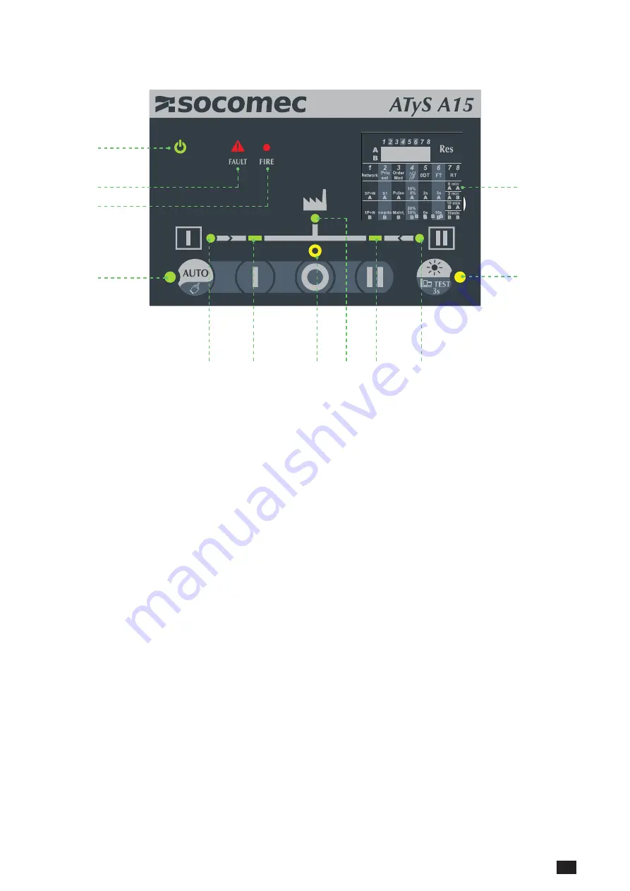 socomec ATyS A15 Instruction Manual Download Page 29