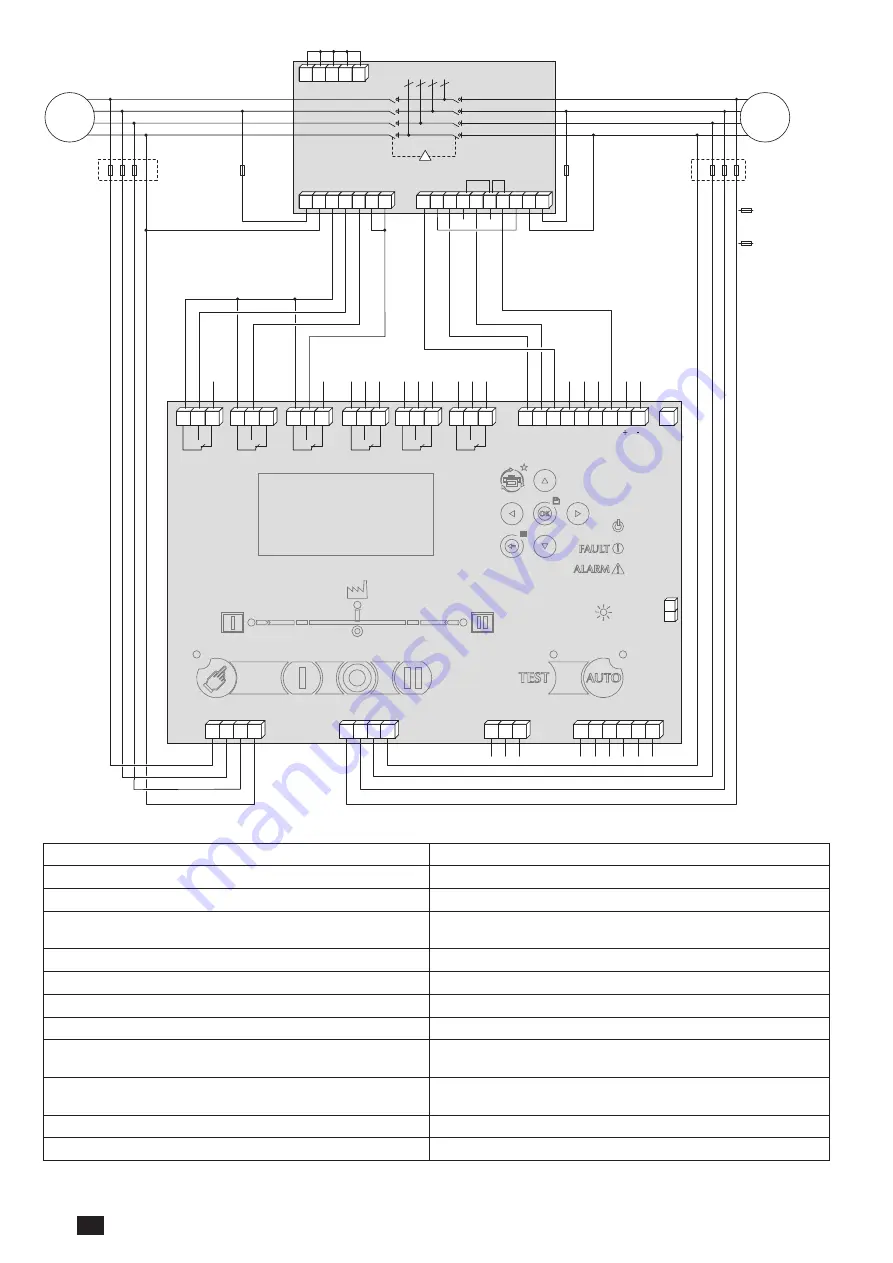 socomec ATyS d H Installation And Operating Manual Download Page 22