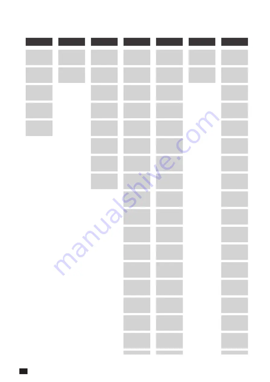 socomec ATyS D10 Instruction Manual Download Page 22