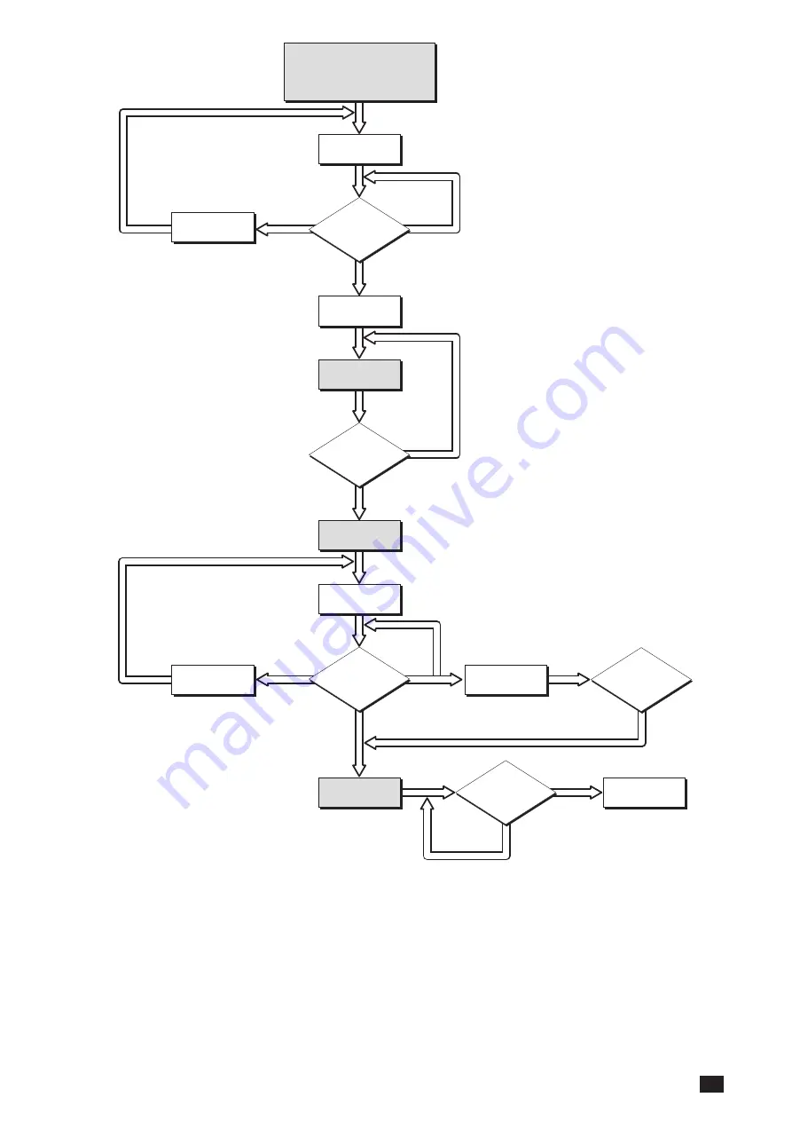 socomec ATyS g M Installation And Operating Manual Download Page 41