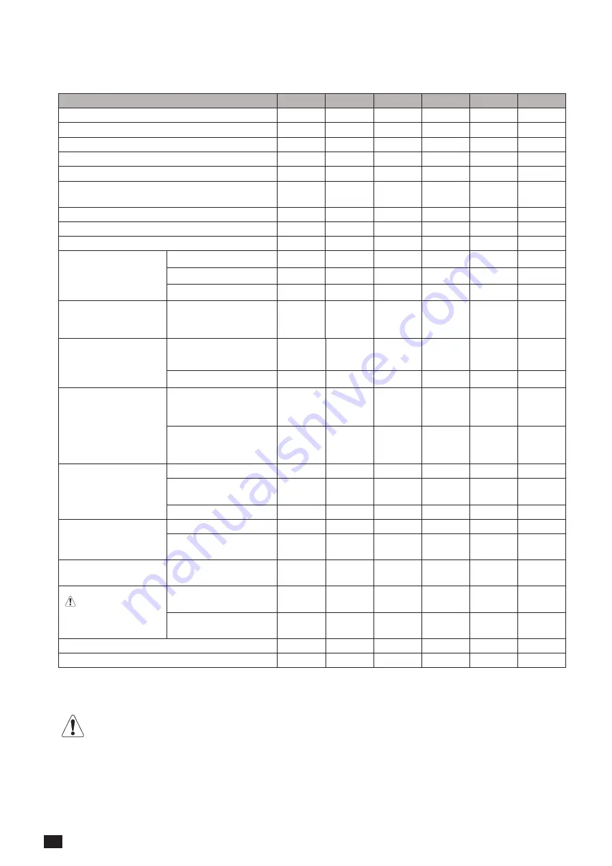 socomec ATyS p M Instruction Manual Download Page 16