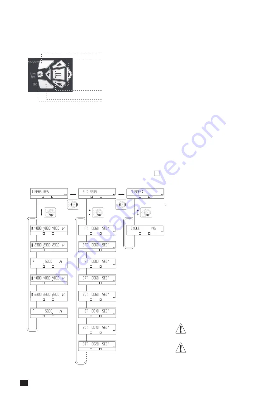 socomec ATyS p M Instruction Manual Download Page 34