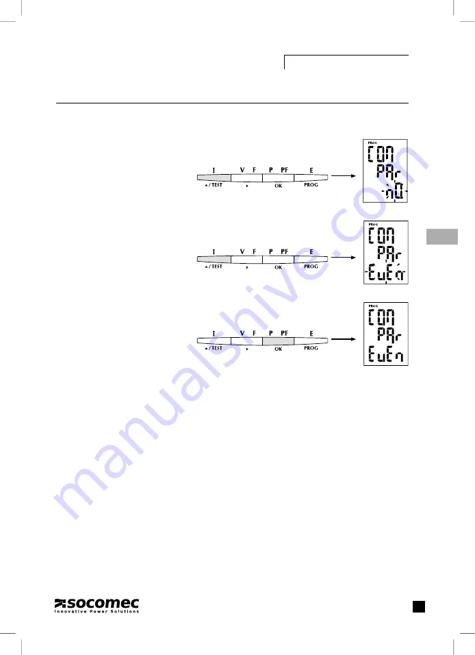 socomec DIRIS A20 Operating Instructions Manual Download Page 53