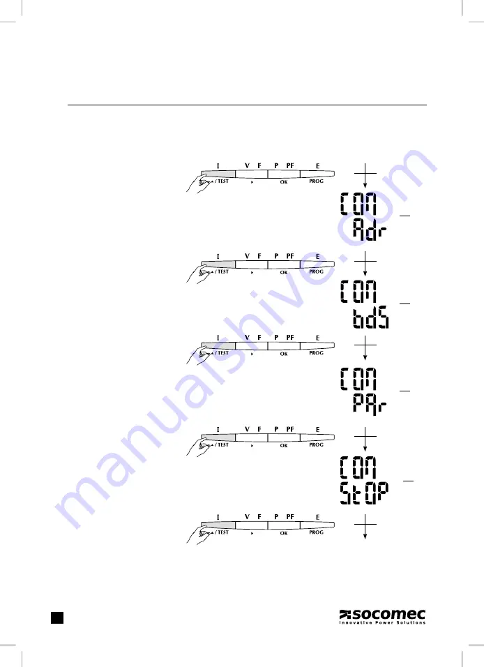 socomec DIRIS A20 Operating Instructions Manual Download Page 94