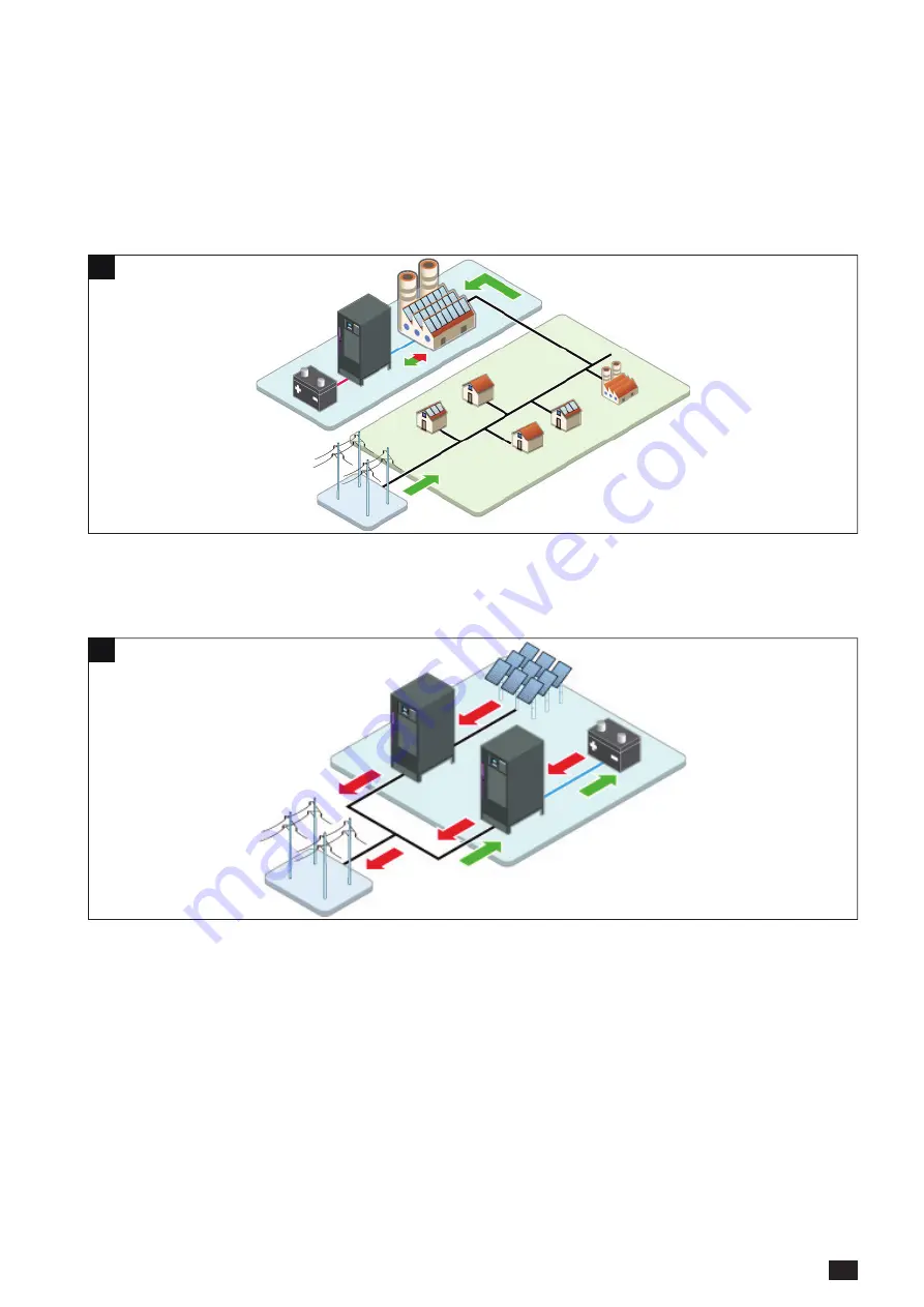 socomec SUNSYS PCS2 100 TL Installation And Operating Manual Download Page 9