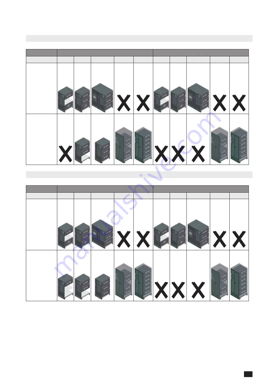 socomec SUNSYS PCS2 100 TL Installation And Operating Manual Download Page 11