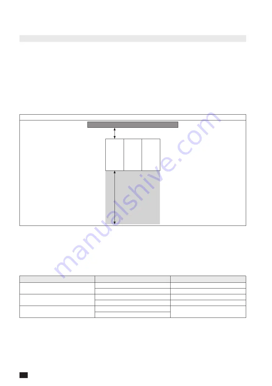 socomec SUNSYS PCS2 100 TL Installation And Operating Manual Download Page 12