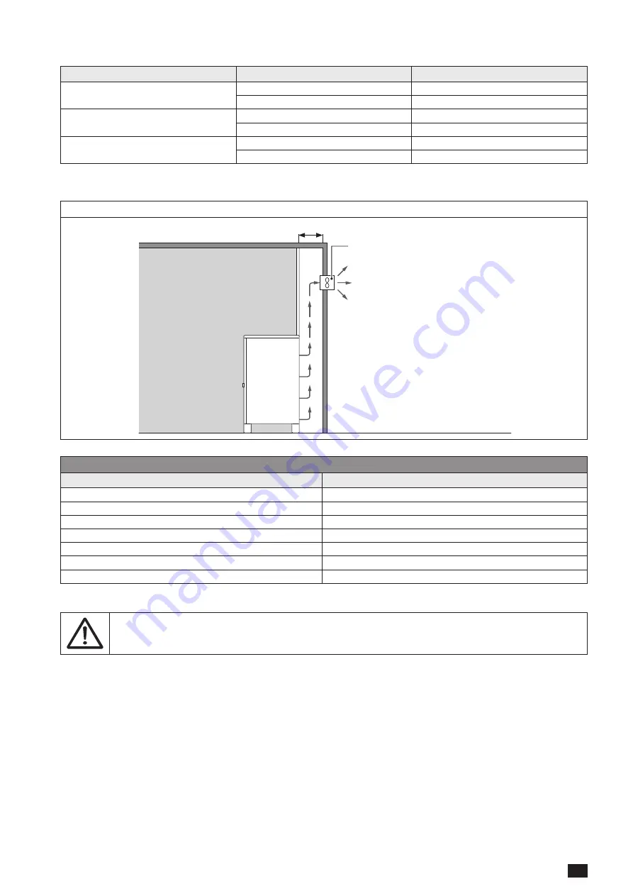 socomec SUNSYS PCS2 100 TL Installation And Operating Manual Download Page 13