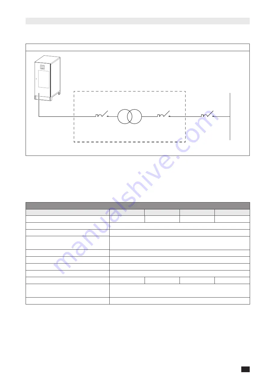 socomec SUNSYS PCS2 100 TL Installation And Operating Manual Download Page 53